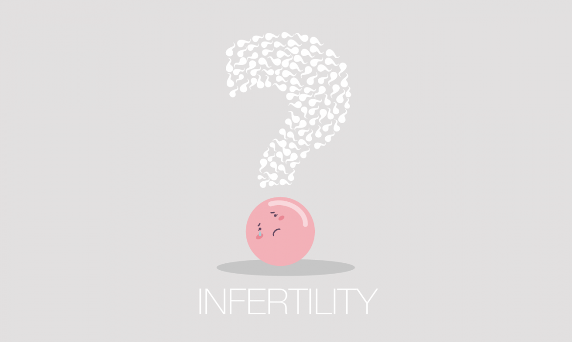 EVERYTHING YOU NEED TO KNOW ABOUT INFERTILITY